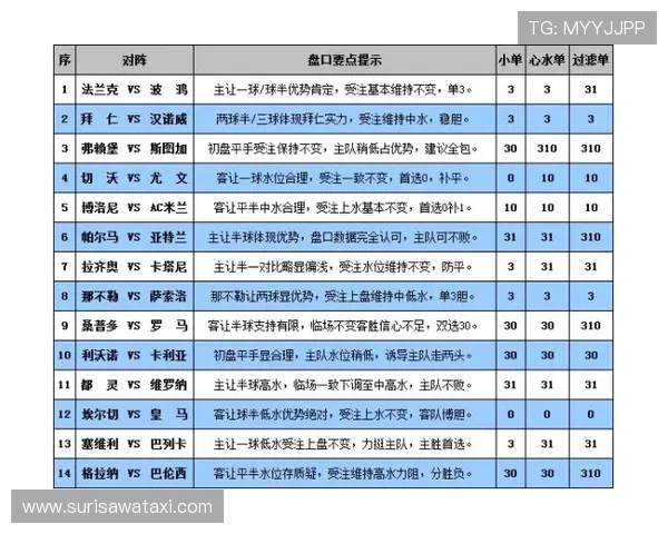 可靠的外围正规伟德体育买球平台，确保您的每一次投注都安全顺畅无忧