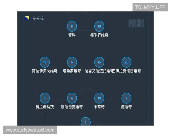 加拿大与波黑在世界杯中的比分预测与比赛亮点总结