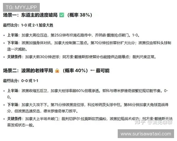 加拿大对波黑倒计时：裁判执法标准与比赛规则变化对比赛影响分析